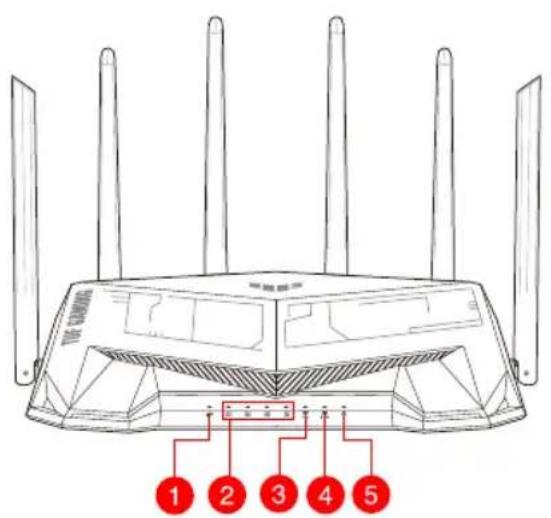 ASUS TUF Gaming TUFAX5400 - Een snelle blik - 1