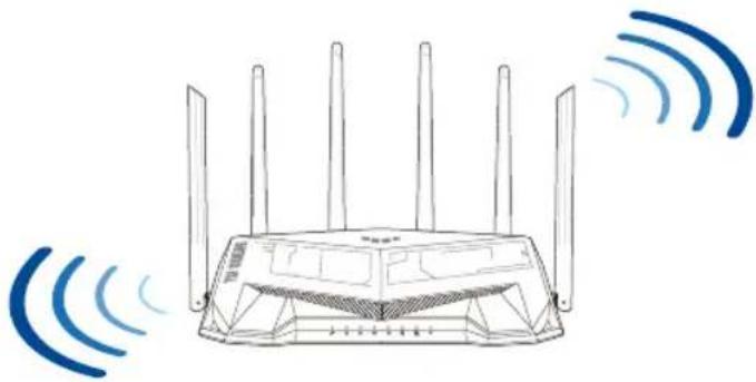 ASUS TUF Gaming TUFAX5400 - Posizionamento del vostro router wireless - 1