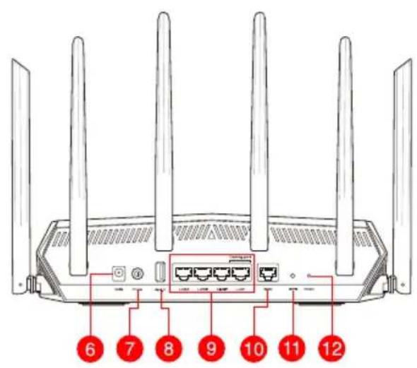ASUS TUF Gaming TUFAX5400 - 2