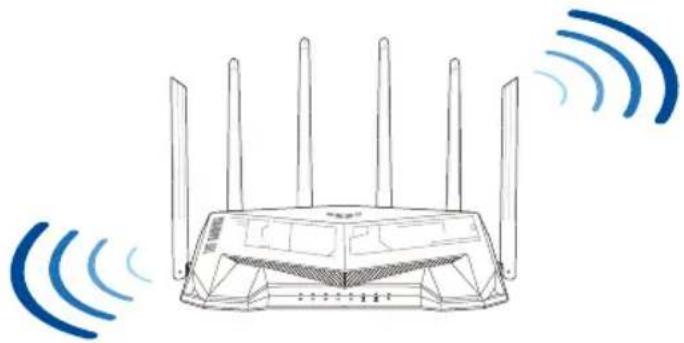 ASUS TUF Gaming TUFAX5400 - Placer le routeur Wi-Fi - 1
