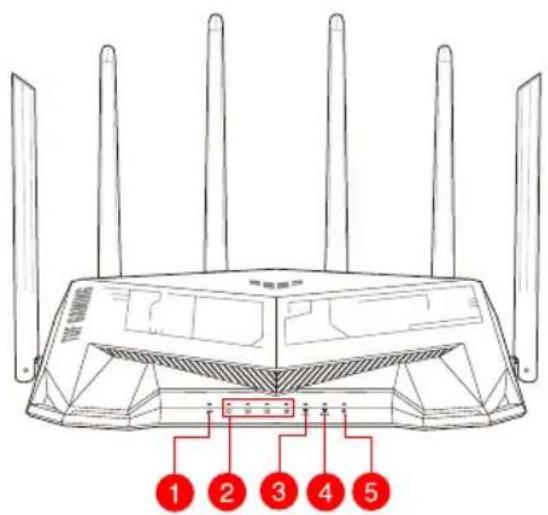 ASUS TUF Gaming TUFAX5400 - Pakkens indhold - 2
