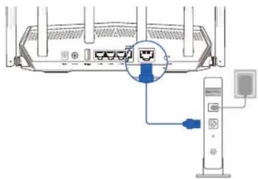 ASUS TUF Gaming TUFAX5400 - Preparazione del modem - 2