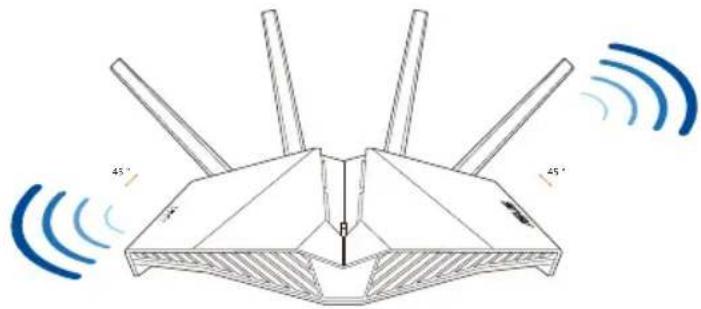 ASUS TUF Gaming TUFAX5400 - Bezvadu maršrutētāja novietošana - 1
