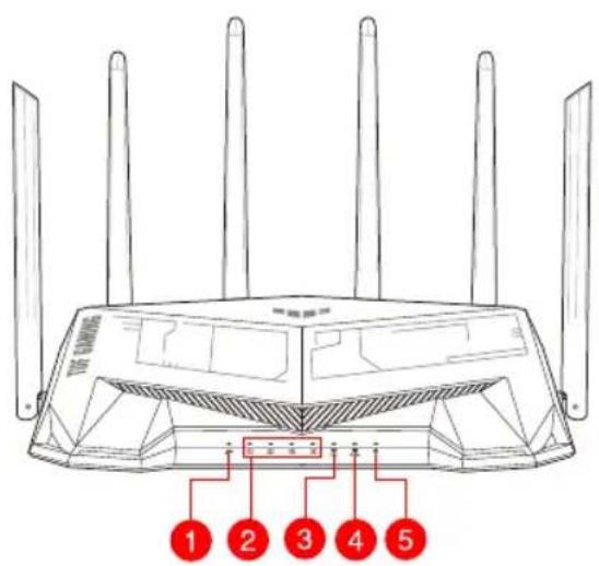 ASUS TUF Gaming TUFAX5400 - Zawartość opakowania - 1