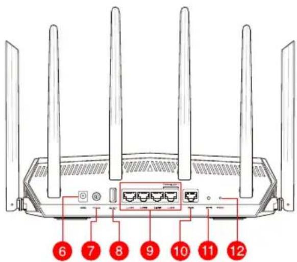 ASUS TUF Gaming TUFAX5400 - 2