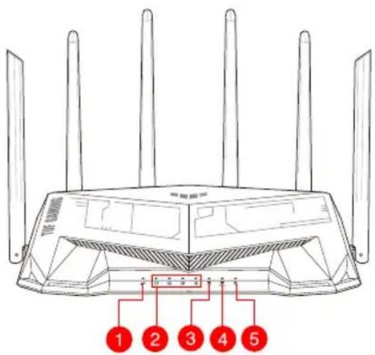 ASUS TUF Gaming TUFAX5400 - Kratak pregled vašeg TUF-AX5400 - 1
