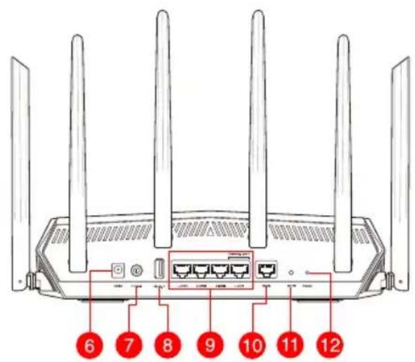ASUS TUF Gaming TUFAX5400 - Pakkens indhold - 3