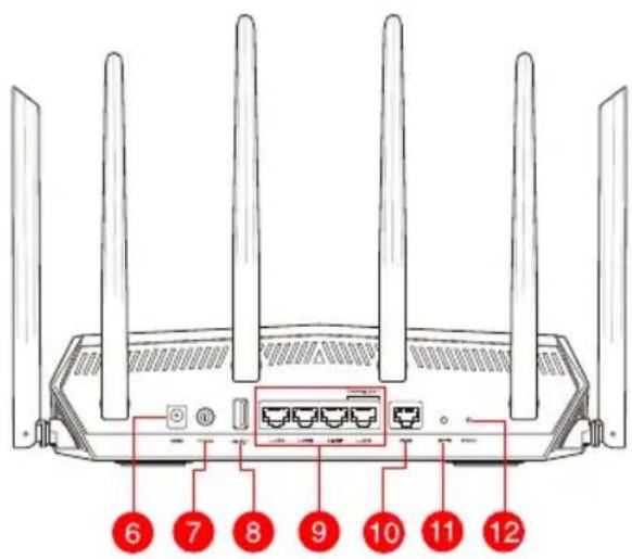 ASUS TUF Gaming TUFAX5400 - Package contents - 2