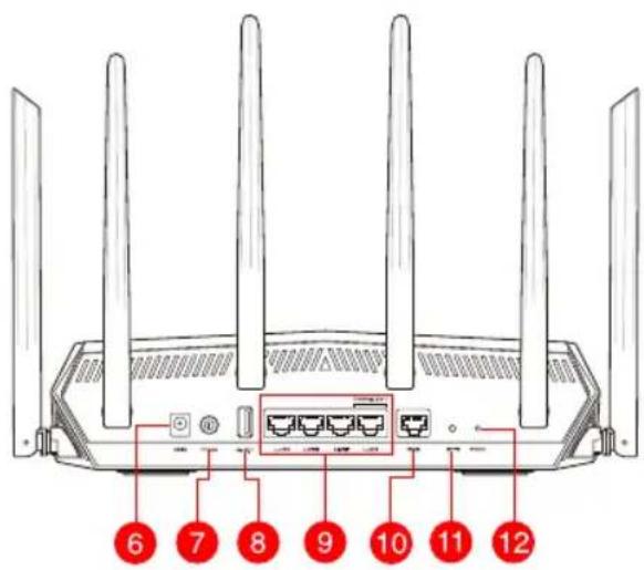 ASUS TUF Gaming TUFAX5400 - 2