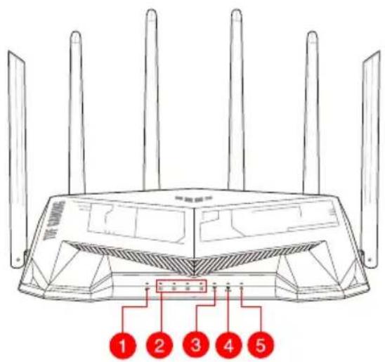 ASUS TUF Gaming TUFAX5400 - 1