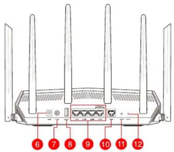 ASUS TUF Gaming TUFAX5400 - Περιεχόμενα συσκευασίας - 2