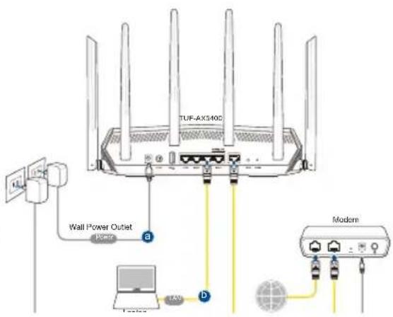 ASUS TUF Gaming TUFAX5400 - Uw modem voorbereiden - 4