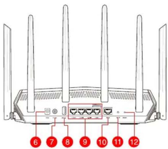 ASUS TUF Gaming TUFAX5400 - PIEZÍMES: - 4