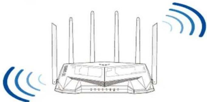 ASUS TUF Gaming TUFAX5400 - Τοποθέτηση του δρομολογητή σας - 1