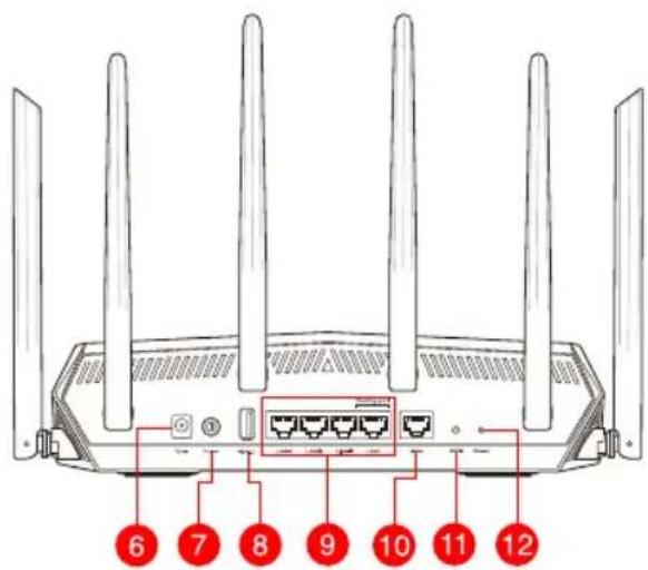 ASUS TUF Gaming TUFAX5400 - Hiter pogled na vaš TUF-AX5400 - 2