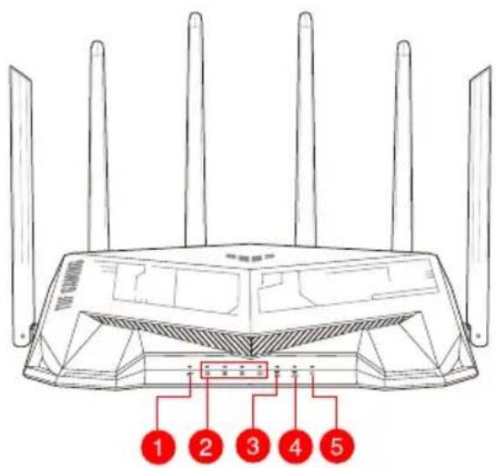 ASUS TUF Gaming TUFAX5400 - 1