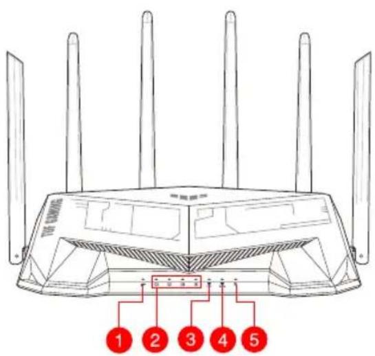 ASUS TUF Gaming TUFAX5400 - До комплекту входять - 1