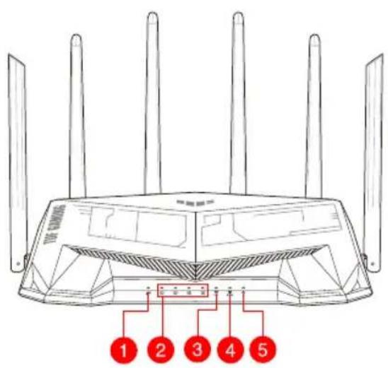 ASUS TUF Gaming TUFAX5400 - Бърз преглед на Вашия TUF-AX5400 - 1