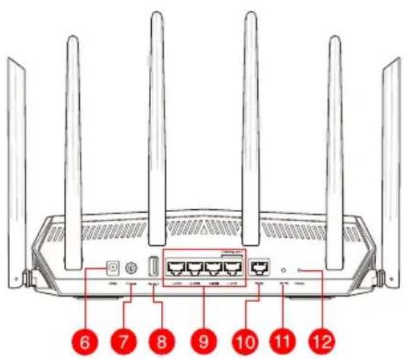 ASUS TUF Gaming TUFAX5400 - Contenuto della confezione - 2