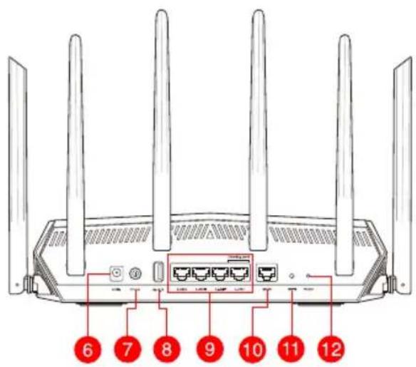 ASUS TUF Gaming TUFAX5400 - 3