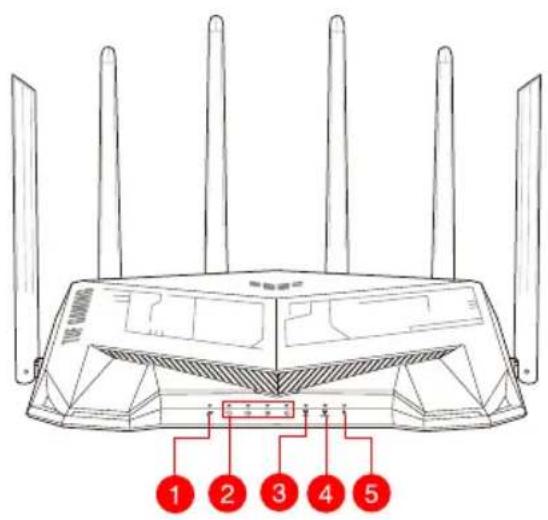 ASUS TUF Gaming TUFAX5400 - Hiter pogled na vaš TUF-AX5400 - 1