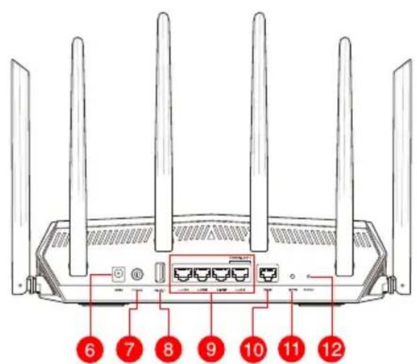 ASUS TUF Gaming TUFAX5400 - Бърз преглед на Вашия TUF-AX5400 - 2