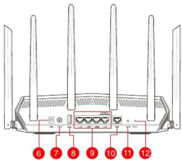 ASUS TUF Gaming TUFAX5400 - תאַעְרָה בְּרָה בְּרָה - 2