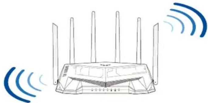 ASUS TUF Gaming TUFAX5400 - Pozitionarea ruterului - 1