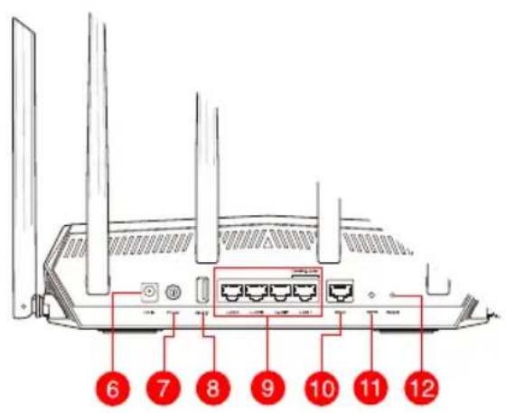 ASUS TUF Gaming TUFAX5400 - En snabbtitt på din TUF-AX5400 - 2