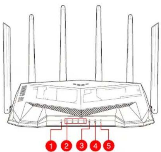 ASUS TUF Gaming TUFAX5400 - Conteúdo da embalagem - 2