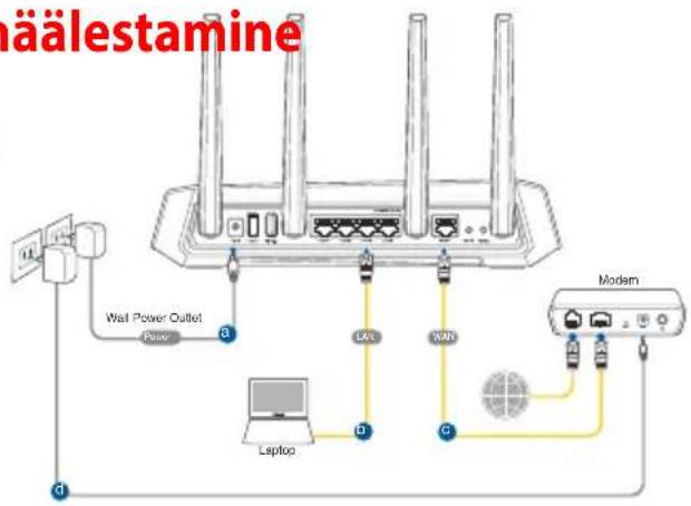 ASUS ROG Strix GSAX5400 - Ruuteri häälestamine Ruuteri häälestamine - 1