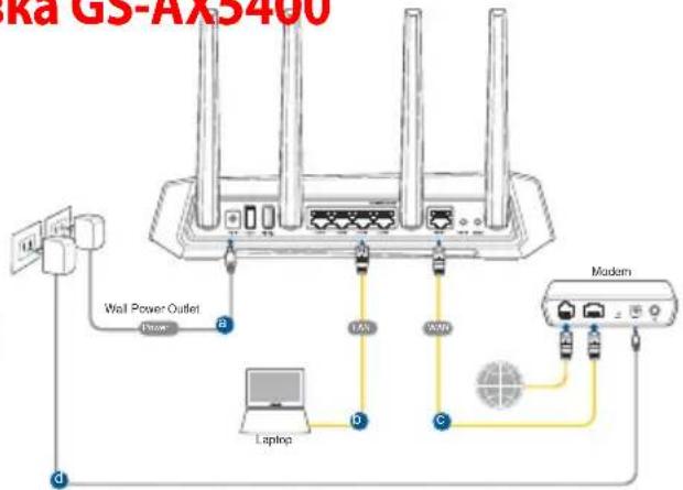 ASUS ROG Strix GSAX5400 - Установка GS-AX5400Установка GS-AX5400 - 1