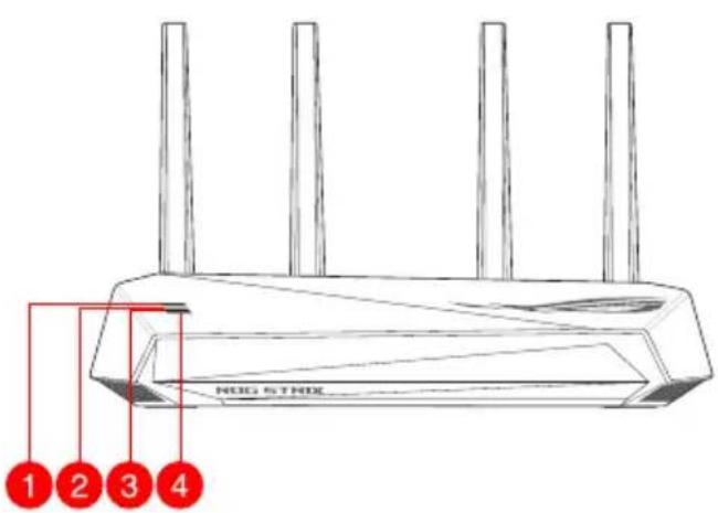 ASUS ROG Strix GSAX5400 - GS-AX5400 cihazınıza hızlı bir bakış - 1