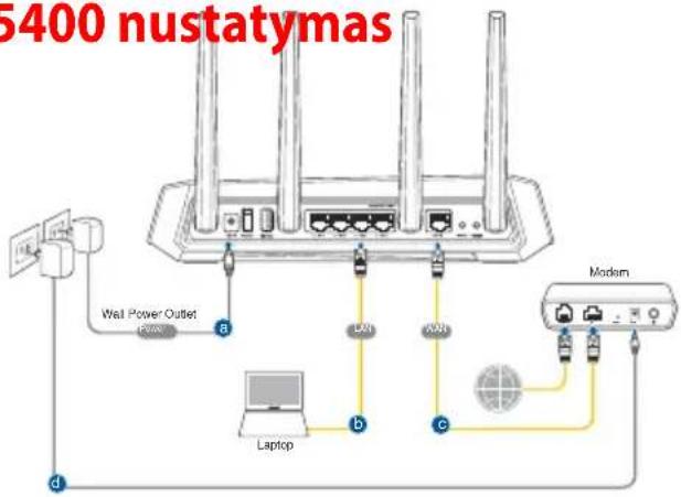 ASUS ROG Strix GSAX5400 - GS-AX5400 nustatymas GS-AX5400 nustatymas - 1