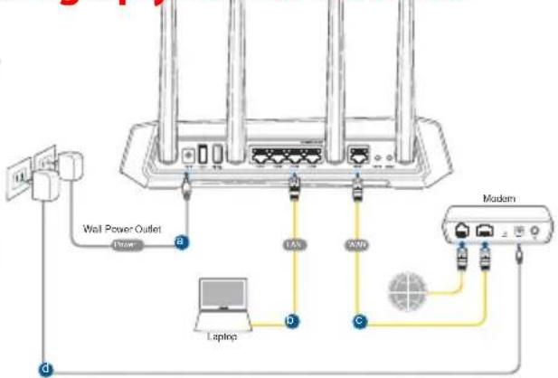 ASUS ROG Strix GSAX5400 - Wired connection - 1