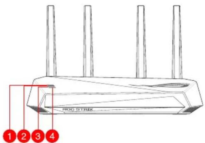ASUS ROG Strix GSAX5400 - Iss apraksts Iss apraksts - 1