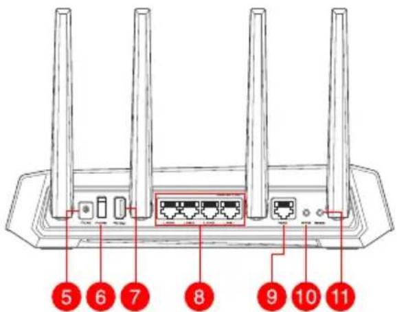ASUS ROG Strix GSAX5400 - Iss apraksts Iss apraksts - 2