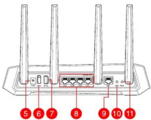 ASUS ROG Strix GSAX5400 - Pakkauksen sisältö Pakkauksen sisältö - 2