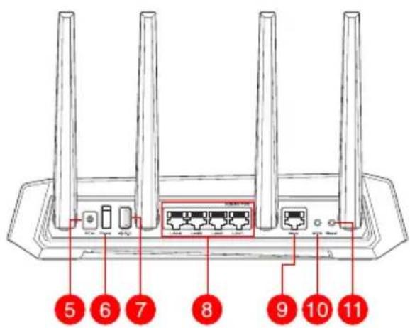 ASUS ROG Strix GSAX3000 - Gyors attekintése Gyors attekintése - 2