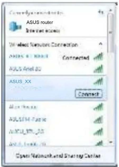 ASUS ROG Strix GSAX3000 - ForberedelseafditmodemForberedelseafditmodem - 6
