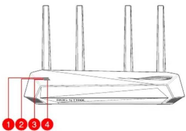 ASUS ROG Strix GSAX3000 - Visão geral do seu GS-AX3000 Visão geral do seu GS-AX3000 - 1