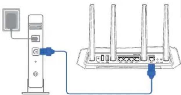 ASUS ROG Strix GSAX3000 - Ligue o seu modem ao router com o cabo de rede fornecido. - 1