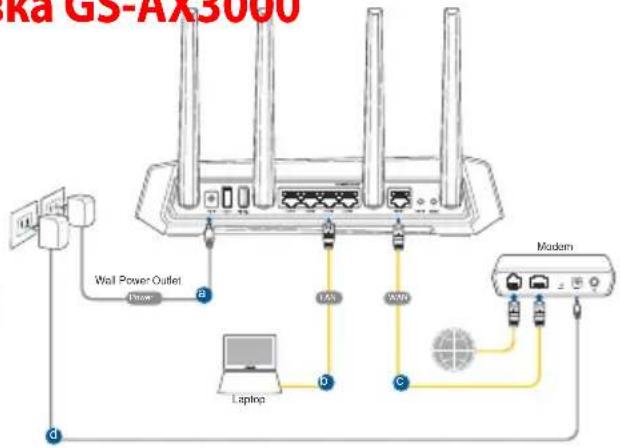 ASUS ROG Strix GSAX3000 - Пювогнoe поКлочи - 1