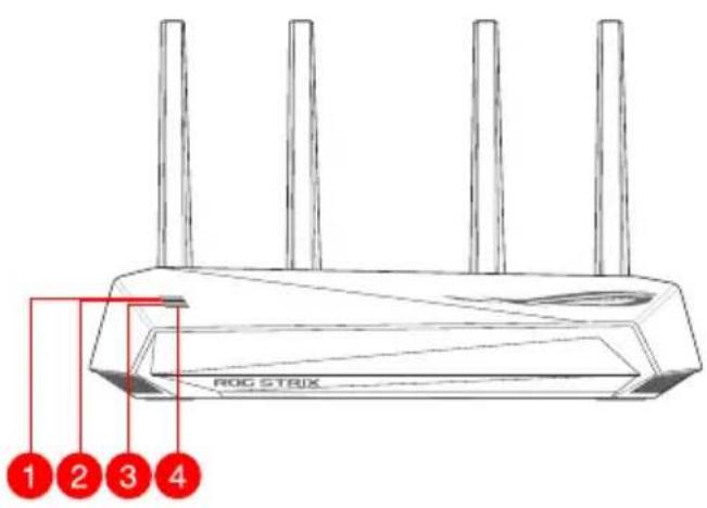 ASUS ROG Strix GSAX3000 - WBnKnOrnAe WbNKnOrnAe - 1