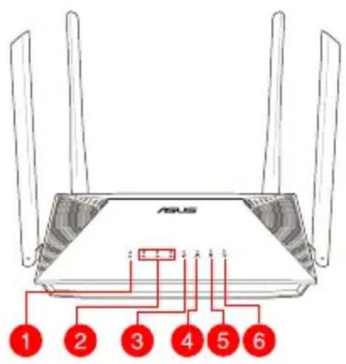 ASUS RTAX53U - Trumpa irenginio RT-AX53U apžvalga - 1