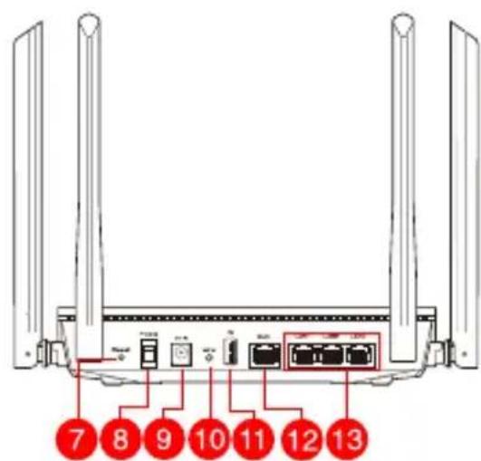 ASUS RTAX53U - Iss apraksts - 2