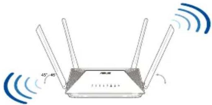 ASUS RTAX53U - Aufstellen Ihres WLAN-Routers - 1