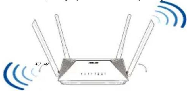 ASUS RTAX53U - Nastavitev položaja vašega brežičega usmerjevalnika - 1