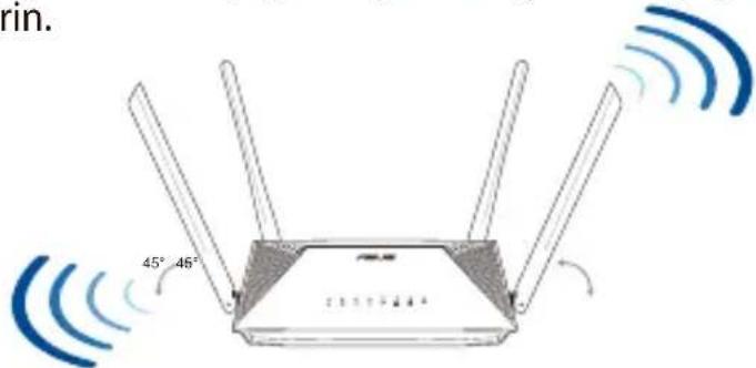 ASUS RTAX53U - Yönlendiricinizi yerleşirme - 1