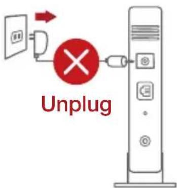 ASUS RTAX53U - Повтовka мдема - 1